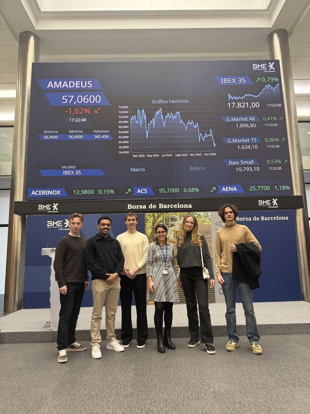 Members of the club with Mariana Longobardo Simone under the Borsa de Barcelona’s ticker board